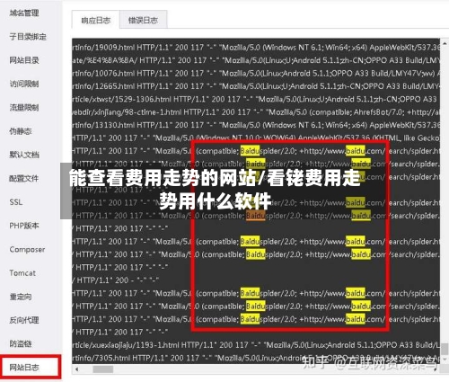 能查看费用走势的网站/看铑费用走势用什么软件-第3张图片