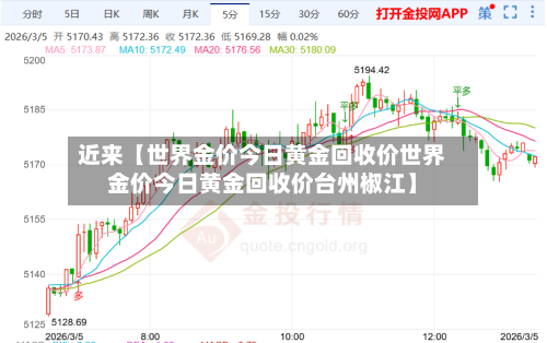 近来【世界金价今日黄金回收价世界金价今日黄金回收价台州椒江】