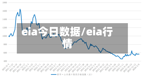 eia今日数据/eia行情