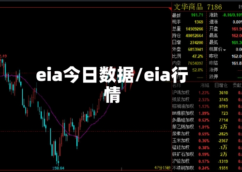 eia今日数据/eia行情-第3张图片