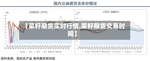 【菜籽期货实时行情,菜籽期货交易时间】-第3张图片