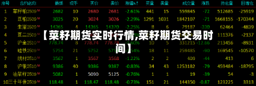 【菜籽期货实时行情,菜籽期货交易时间】-第2张图片