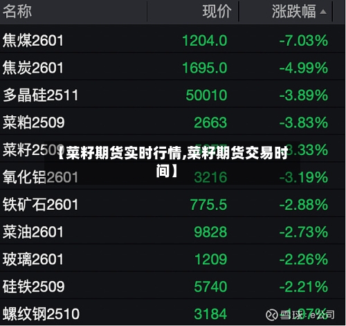 【菜籽期货实时行情,菜籽期货交易时间】