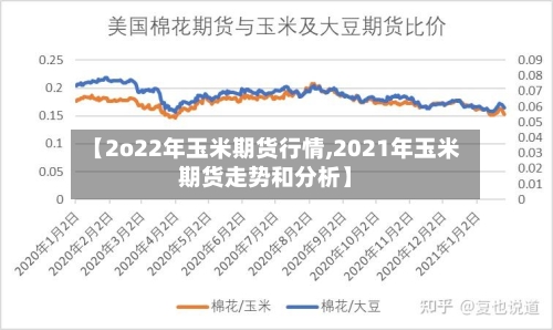 【2o22年玉米期货行情,2021年玉米期货走势和分析】-第2张图片