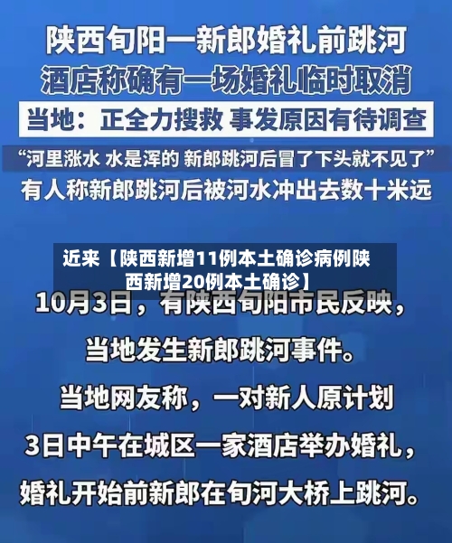 近来【陕西新增11例本土确诊病例陕西新增20例本土确诊】-第2张图片