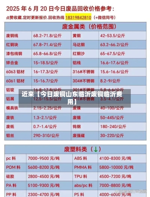 近来【今日废铜山东临沂废铜临沂费用】