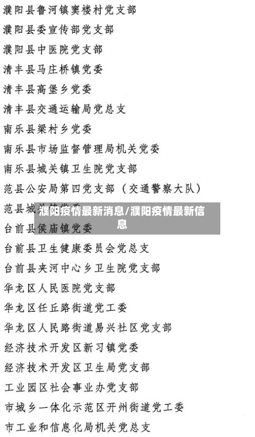 濮阳疫情最新消息/濮阳疫情最新信息-第2张图片