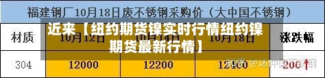 近来【纽约期货镍实时行情纽约镍期货最新行情】
