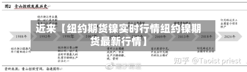 近来【纽约期货镍实时行情纽约镍期货最新行情】-第2张图片
