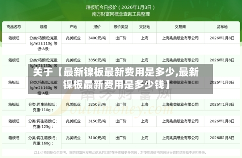 关于【最新镍板最新费用是多少,最新镍板最新费用是多少钱】-第2张图片