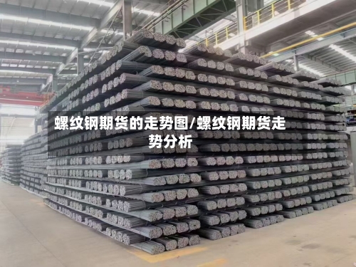 螺纹钢期货的走势图/螺纹钢期货走势分析-第2张图片