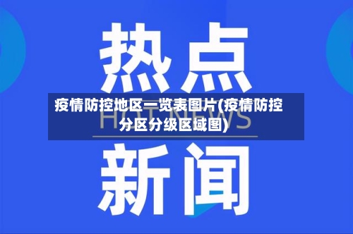 疫情防控地区一览表图片(疫情防控分区分级区域图)-第3张图片
