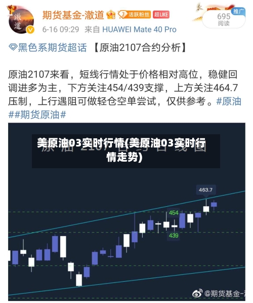 美原油03实时行情(美原油03实时行情走势)