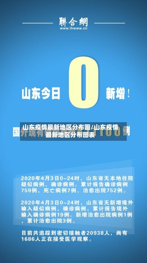 山东疫情最新地区分布图/山东疫情最新地区分布图表-第2张图片