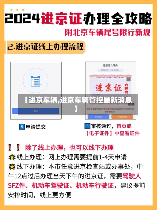 【进京车辆,进京车辆管控最新消息】-第2张图片