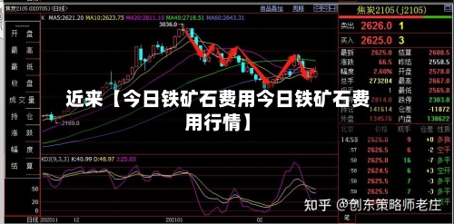 近来【今日铁矿石费用今日铁矿石费用行情】
