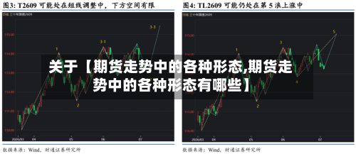 关于【期货走势中的各种形态,期货走势中的各种形态有哪些】-第3张图片