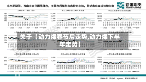关于【动力煤春节后走势,动力煤下半年走势】-第3张图片