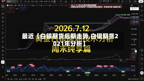 最近【白银期货后期走势,白银期货2021年分析】