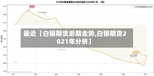 最近【白银期货后期走势,白银期货2021年分析】-第2张图片