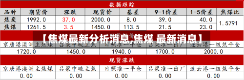 【焦煤最新分析消息,焦煤 最新消息】-第2张图片