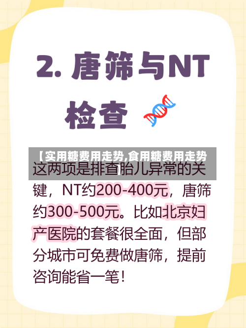 【实用糖费用走势,食用糖费用走势】