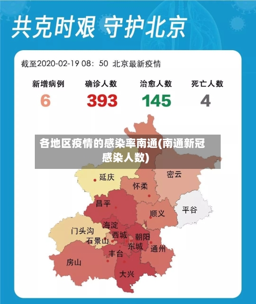 各地区疫情的感染率南通(南通新冠感染人数)