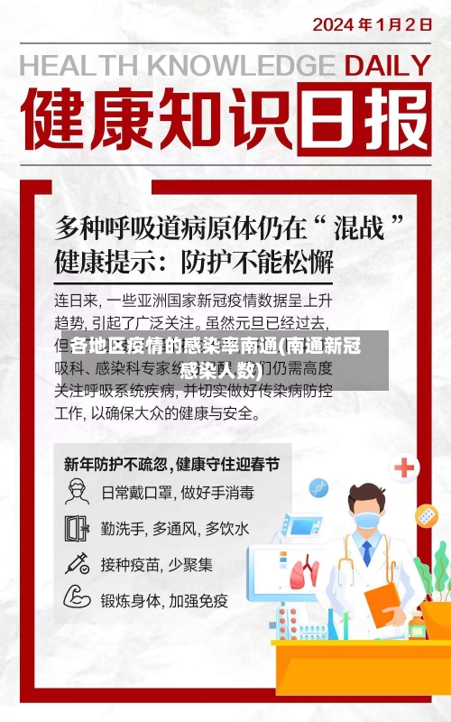 各地区疫情的感染率南通(南通新冠感染人数)-第2张图片