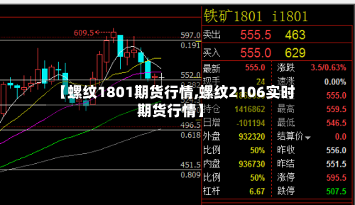 【螺纹1801期货行情,螺纹2106实时期货行情】