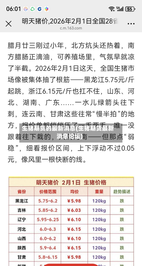 生猪期货的最新消息(生猪期货最新消息论坛)