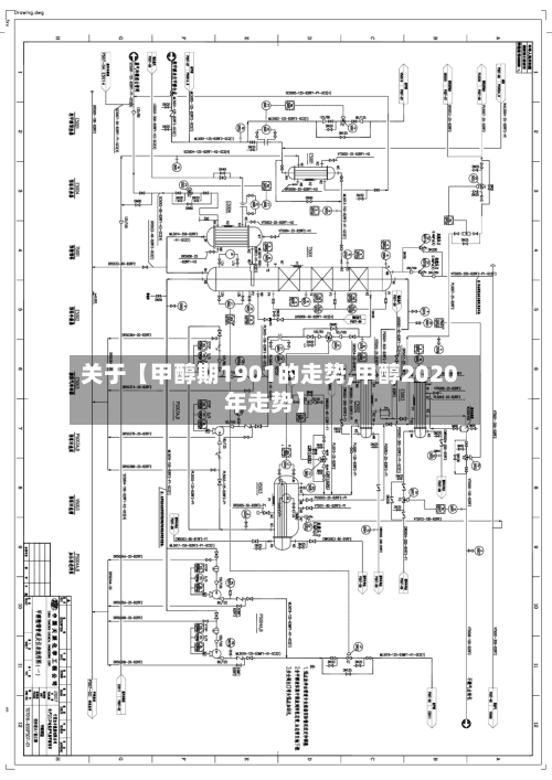 关于【甲醇期1901的走势,甲醇2020年走势】-第2张图片