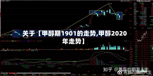 关于【甲醇期1901的走势,甲醇2020年走势】