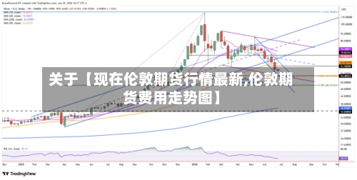 关于【现在伦敦期货行情最新,伦敦期货费用走势图】-第2张图片