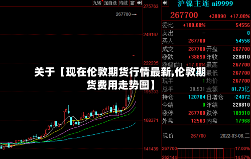 关于【现在伦敦期货行情最新,伦敦期货费用走势图】