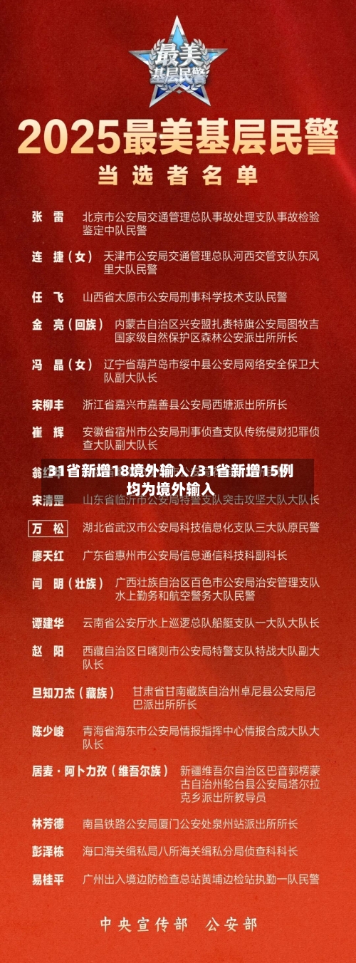 31省新增18境外输入/31省新增15例均为境外输入