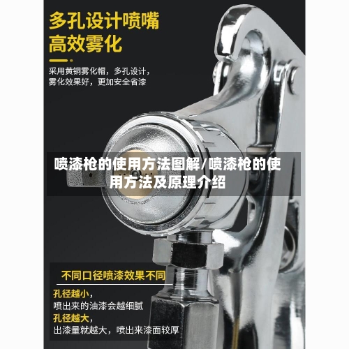 喷漆枪的使用方法图解/喷漆枪的使用方法及原理介绍-第2张图片
