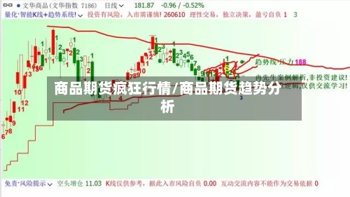 商品期货疯狂行情/商品期货趋势分析-第2张图片