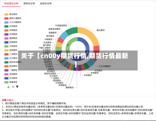关于【cn00y期货行情,期货行情最新】-第3张图片