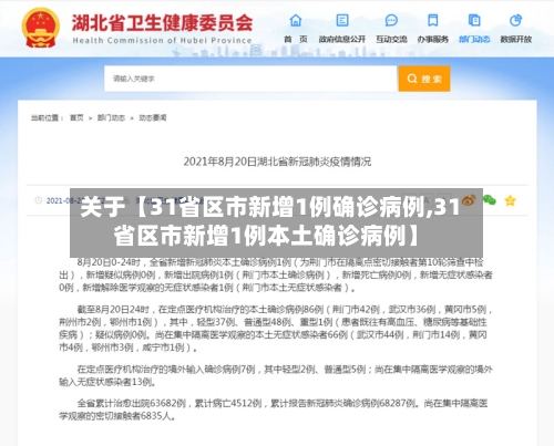 关于【31省区市新增1例确诊病例,31省区市新增1例本土确诊病例】