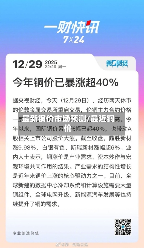 最新铜价市场预测/最近铜价-第3张图片