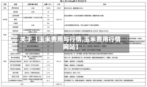 关于【玉米费用与行情,玉米费用行情网站】