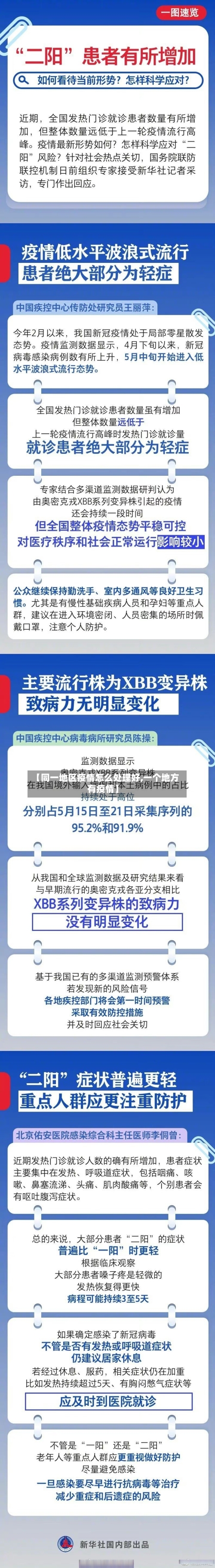 【同一地区疫情怎么处理好,一个地方有疫情】-第2张图片