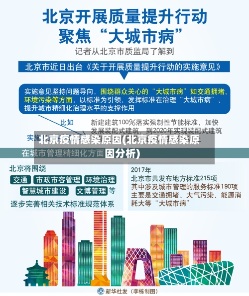 北京疫情感染原因(北京疫情感染原因分析)