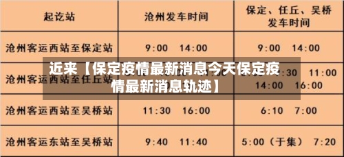 近来【保定疫情最新消息今天保定疫情最新消息轨迹】-第2张图片