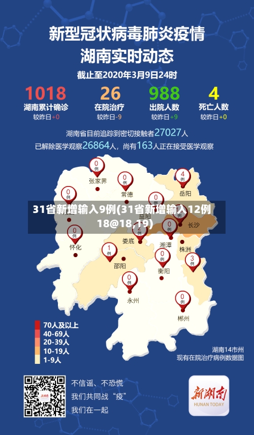 31省新增输入9例(31省新增输入12例18@18,19)