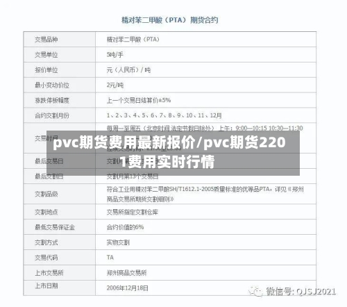 pvc期货费用最新报价/pvc期货2201费用实时行情-第2张图片
