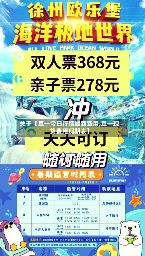 关于【豆一今日行情最新费用,豆一现货费用现期表】
