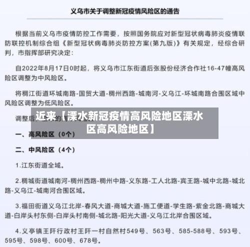 近来【溧水新冠疫情高风险地区溧水区高风险地区】-第2张图片