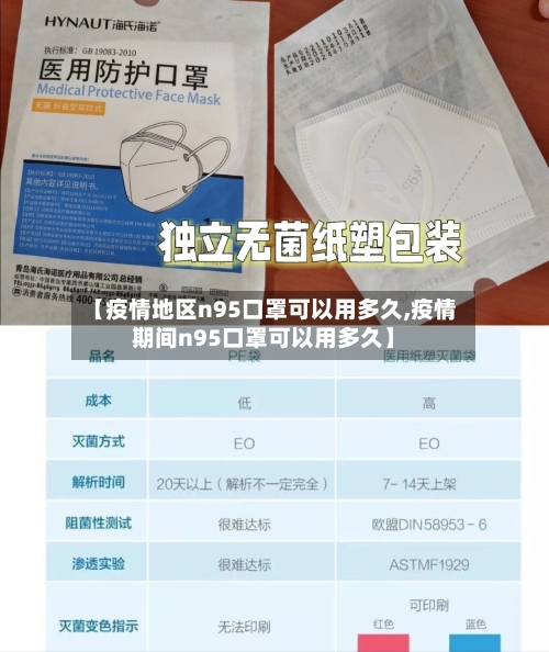 【疫情地区n95口罩可以用多久,疫情期间n95口罩可以用多久】
