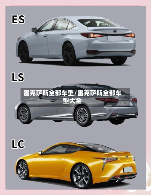 雷克萨斯全部车型/雷克萨斯全部车型大全-第3张图片